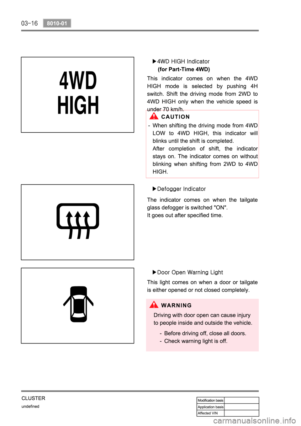 SSANGYONG REXTON 2004 Service Manual SSANGYONG REXTON 2004 Service Manual