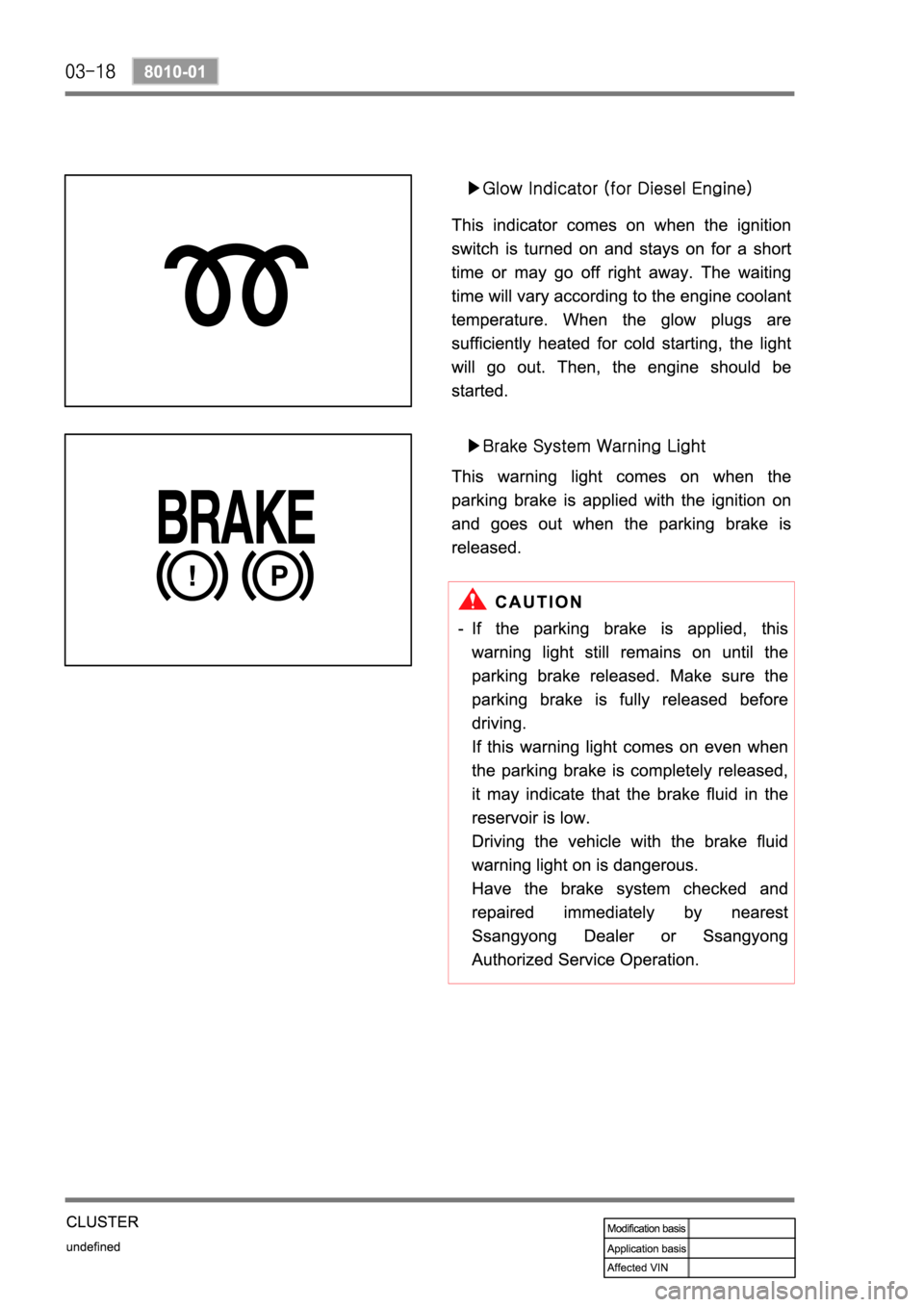 SSANGYONG REXTON 2004 Service Manual SSANGYONG REXTON 2004 Service Manual