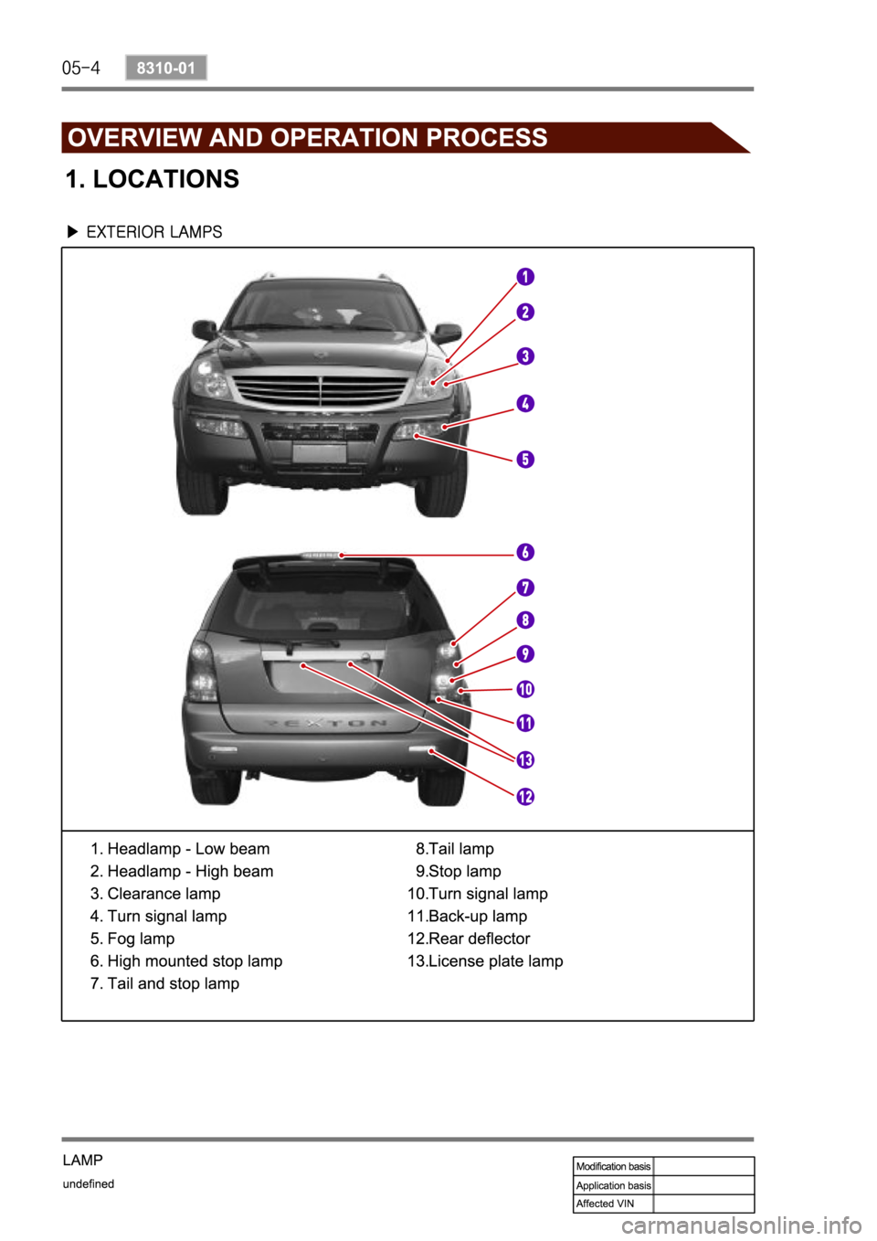 SSANGYONG REXTON 2004 Service Manual SSANGYONG REXTON 2004 Service Manual