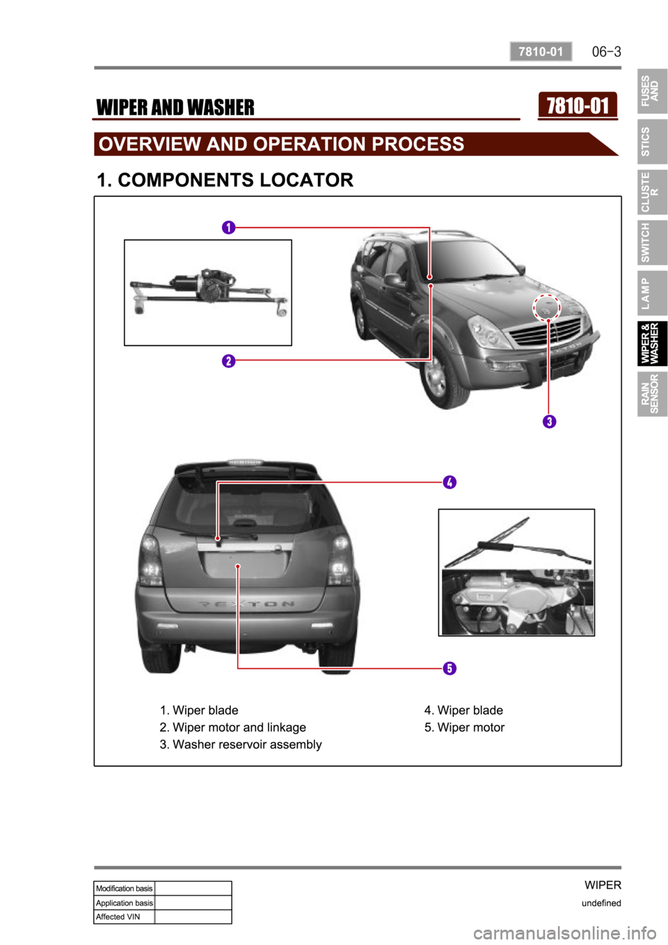 SSANGYONG REXTON 2004 Service Manual SSANGYONG REXTON 2004 Service Manual