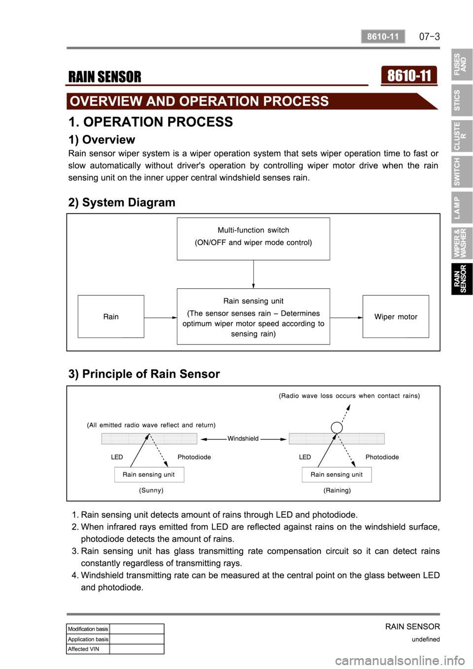 SSANGYONG REXTON 2004 Service Manual SSANGYONG REXTON 2004 Service Manual