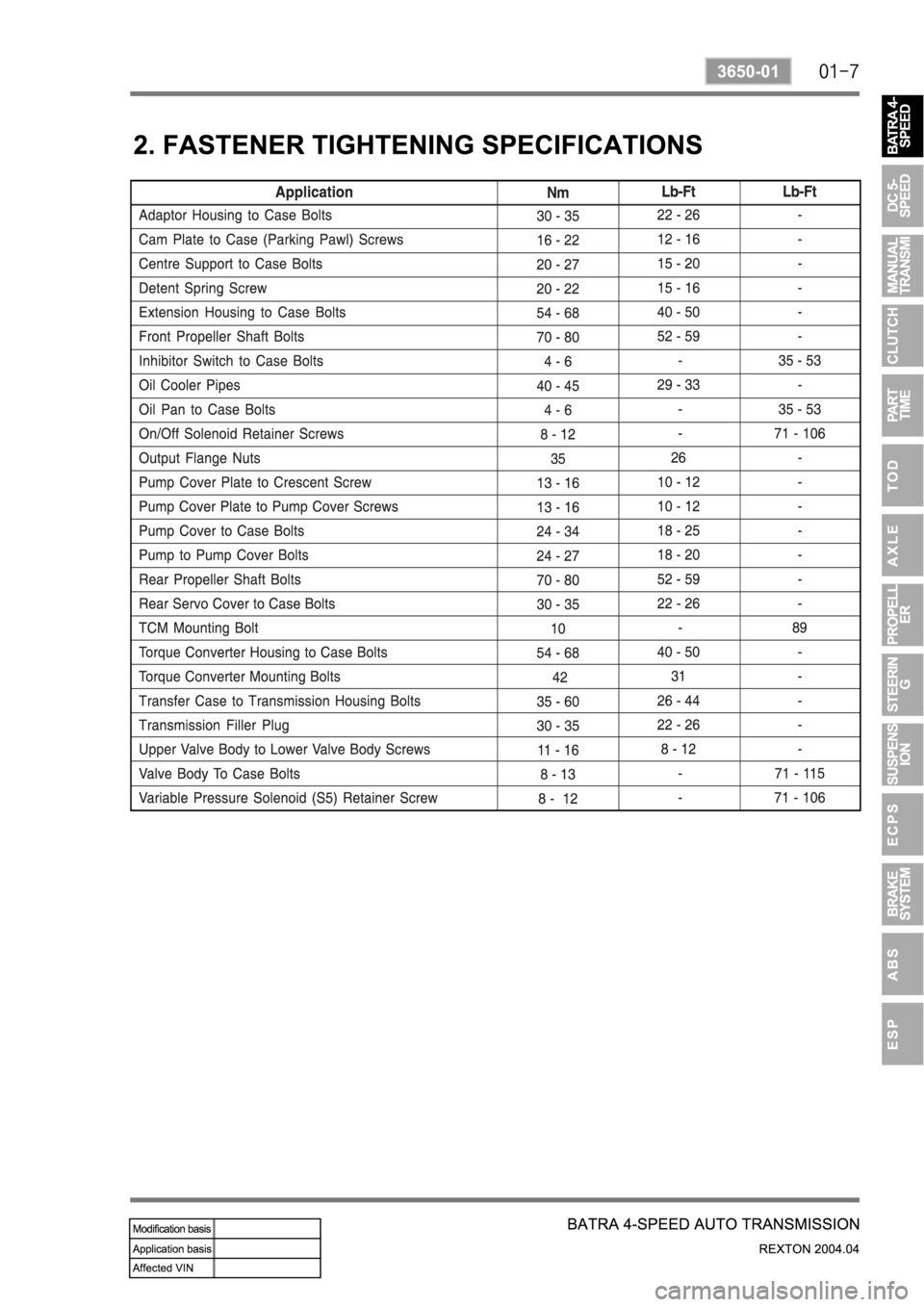 SSANGYONG REXTON 2004 Service Manual SSANGYONG REXTON 2004 Service Manual