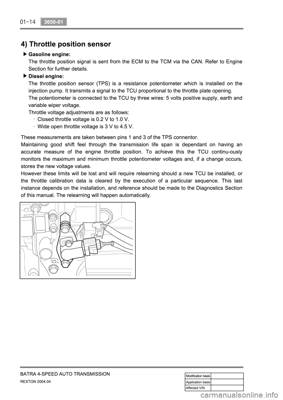 SSANGYONG REXTON 2004 Service Manual SSANGYONG REXTON 2004 Service Manual