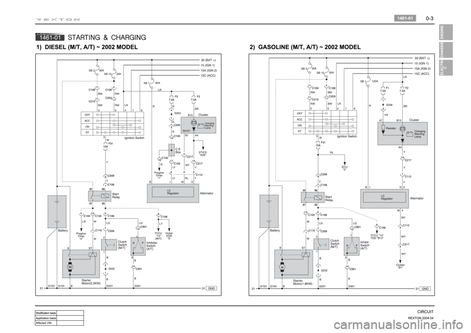 SSANGYONG REXTON 2004 Workshop Manual SSANGYONG REXTON 2004 Workshop Manual