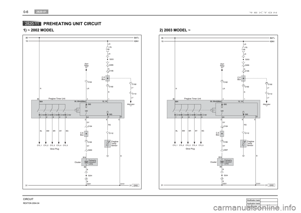 SSANGYONG REXTON 2004 Workshop Manual SSANGYONG REXTON 2004 Workshop Manual