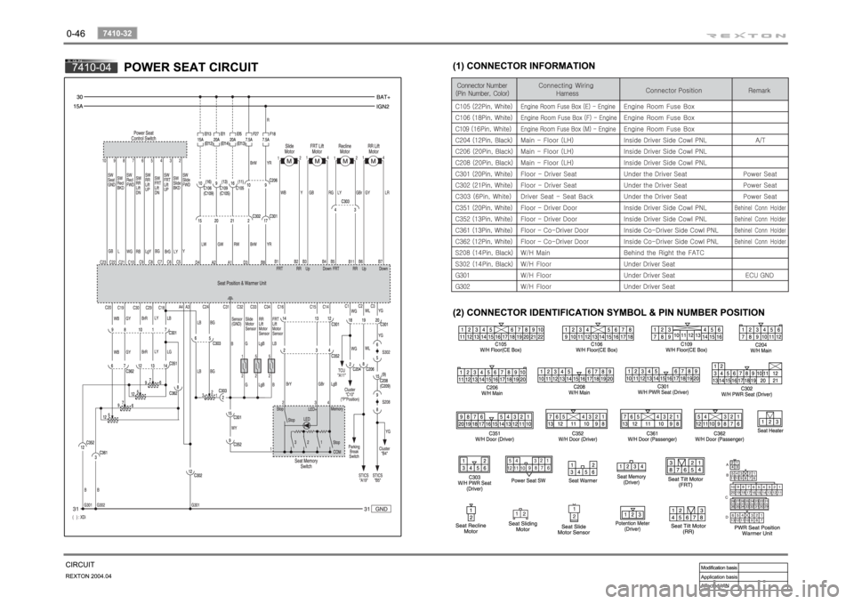 SSANGYONG REXTON 2004 Owners Manual SSANGYONG REXTON 2004 Owners Manual