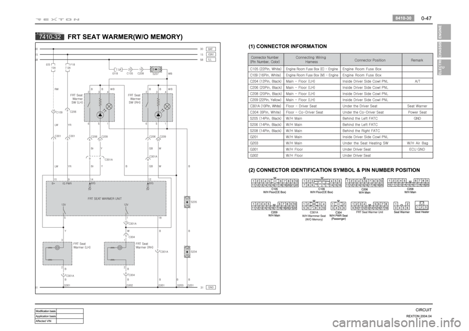 SSANGYONG REXTON 2004 Owners Manual SSANGYONG REXTON 2004 Owners Manual
