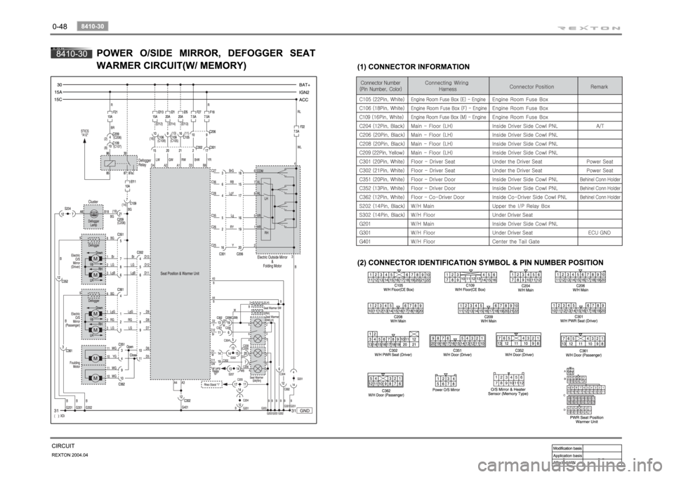 SSANGYONG REXTON 2004 Owners Manual SSANGYONG REXTON 2004 Owners Manual