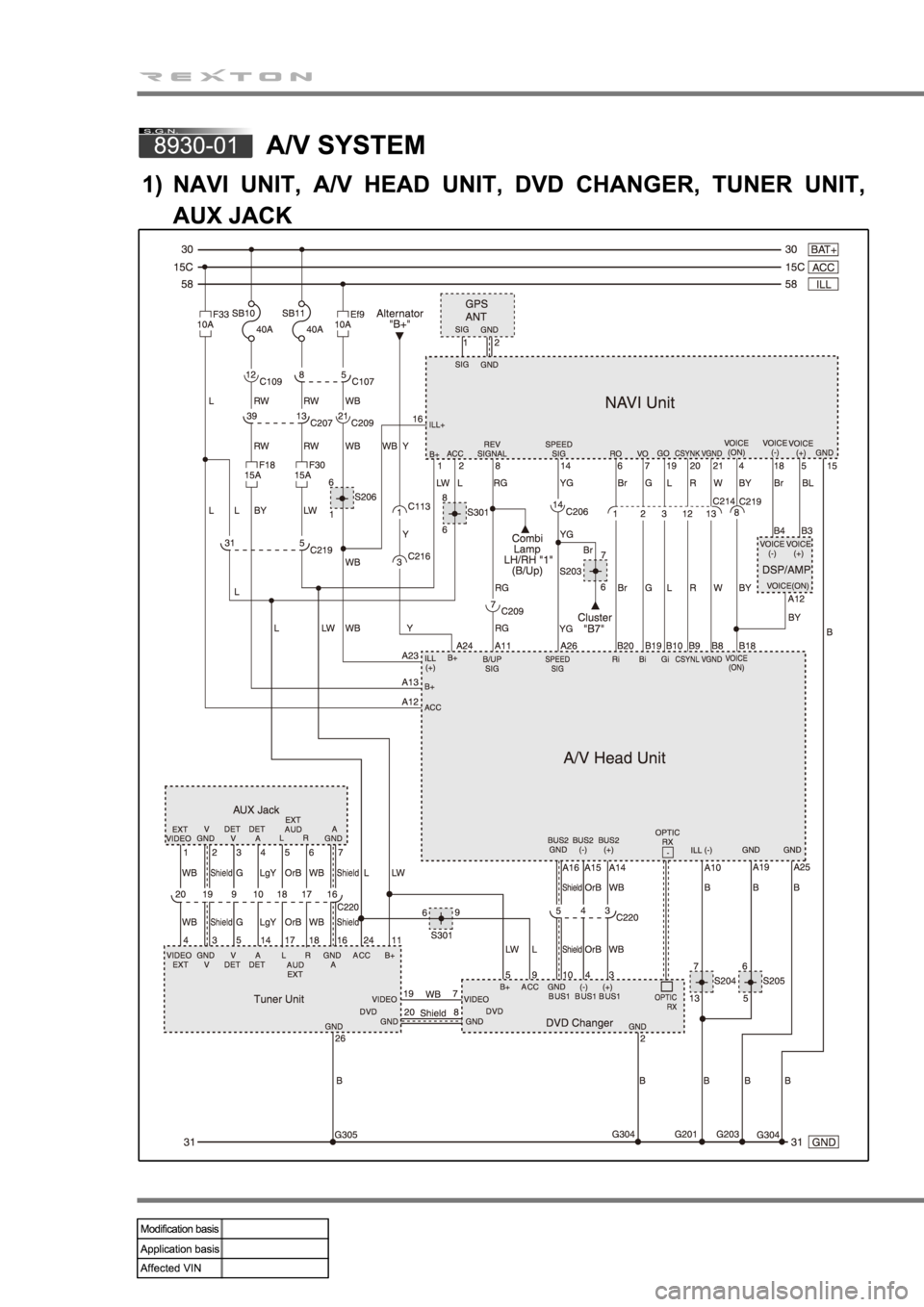 SSANGYONG REXTON 2008 Service Manual SSANGYONG REXTON 2008 Service Manual