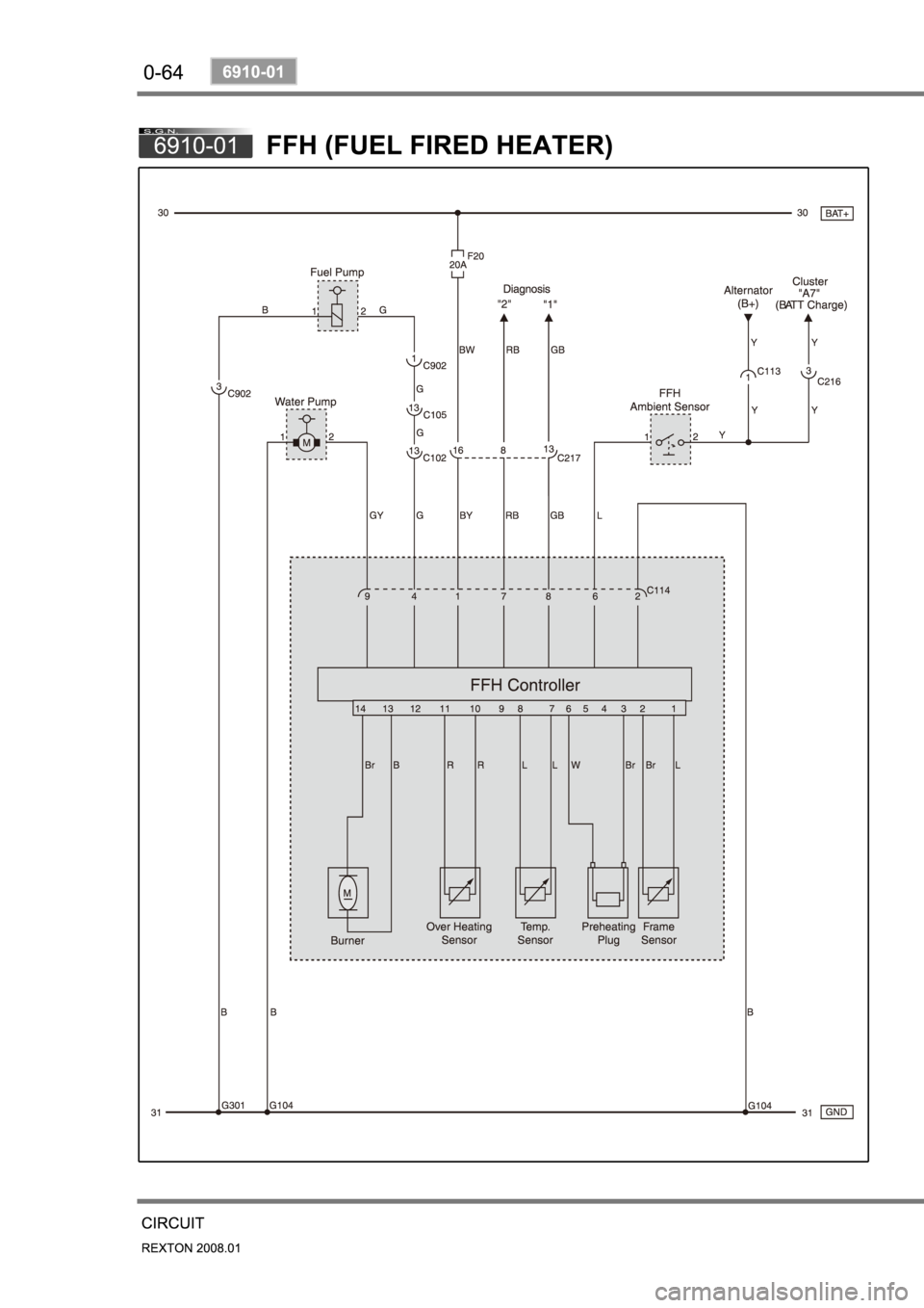 SSANGYONG REXTON 2008 Service Manual SSANGYONG REXTON 2008 Service Manual