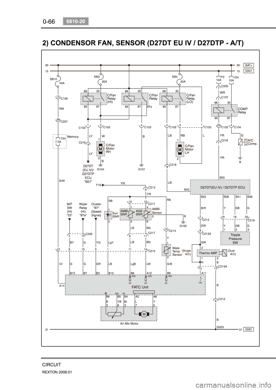SSANGYONG REXTON 2008 Service Manual SSANGYONG REXTON 2008 Service Manual
