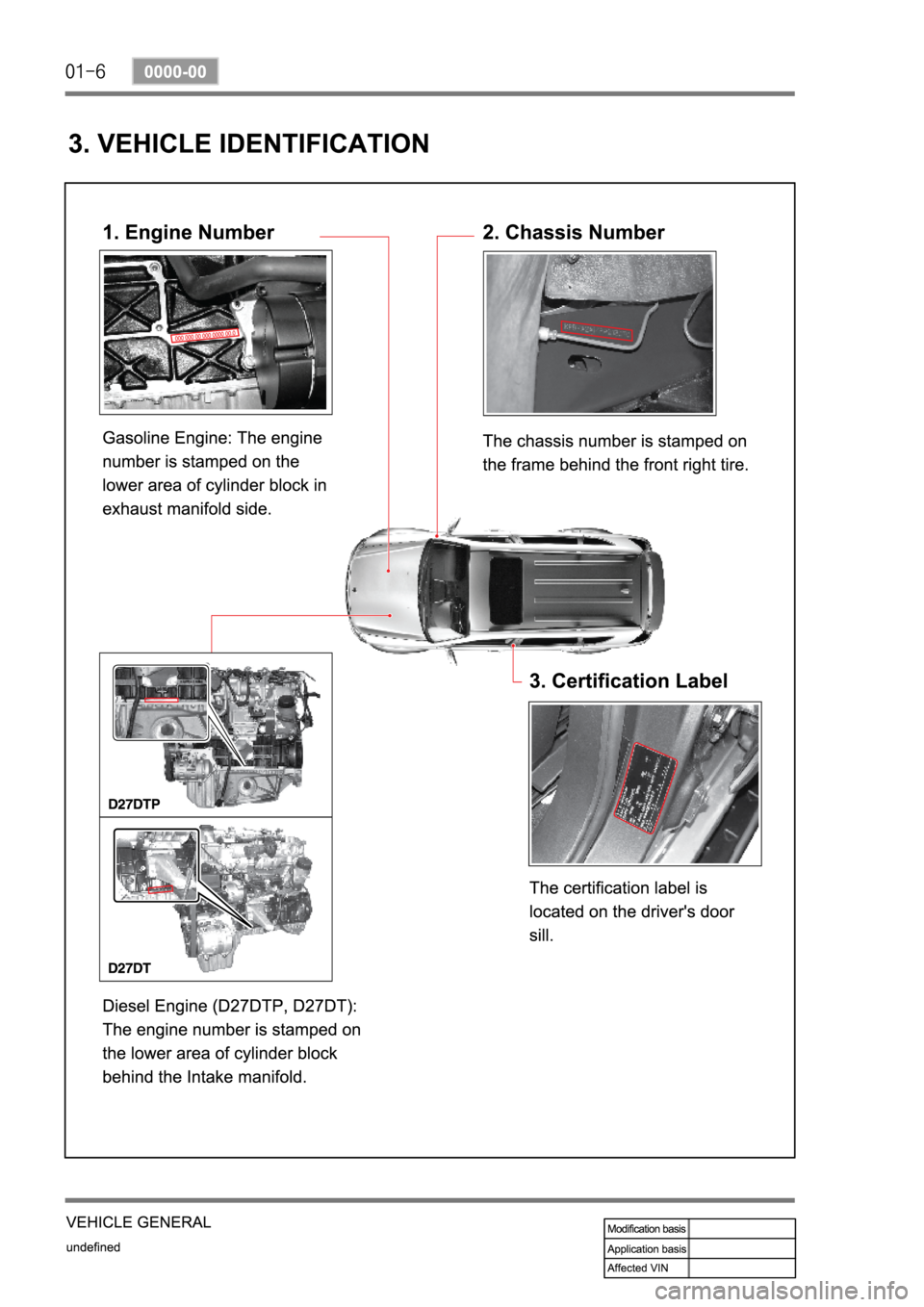 SSANGYONG REXTON 2008 Service Manual SSANGYONG REXTON 2008 Service Manual