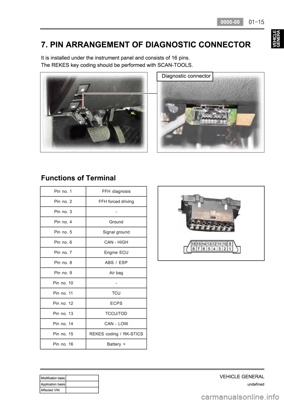 SSANGYONG REXTON 2008 Service Manual SSANGYONG REXTON 2008 Service Manual