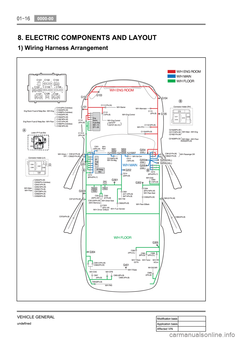 SSANGYONG REXTON 2008 Service Manual SSANGYONG REXTON 2008 Service Manual