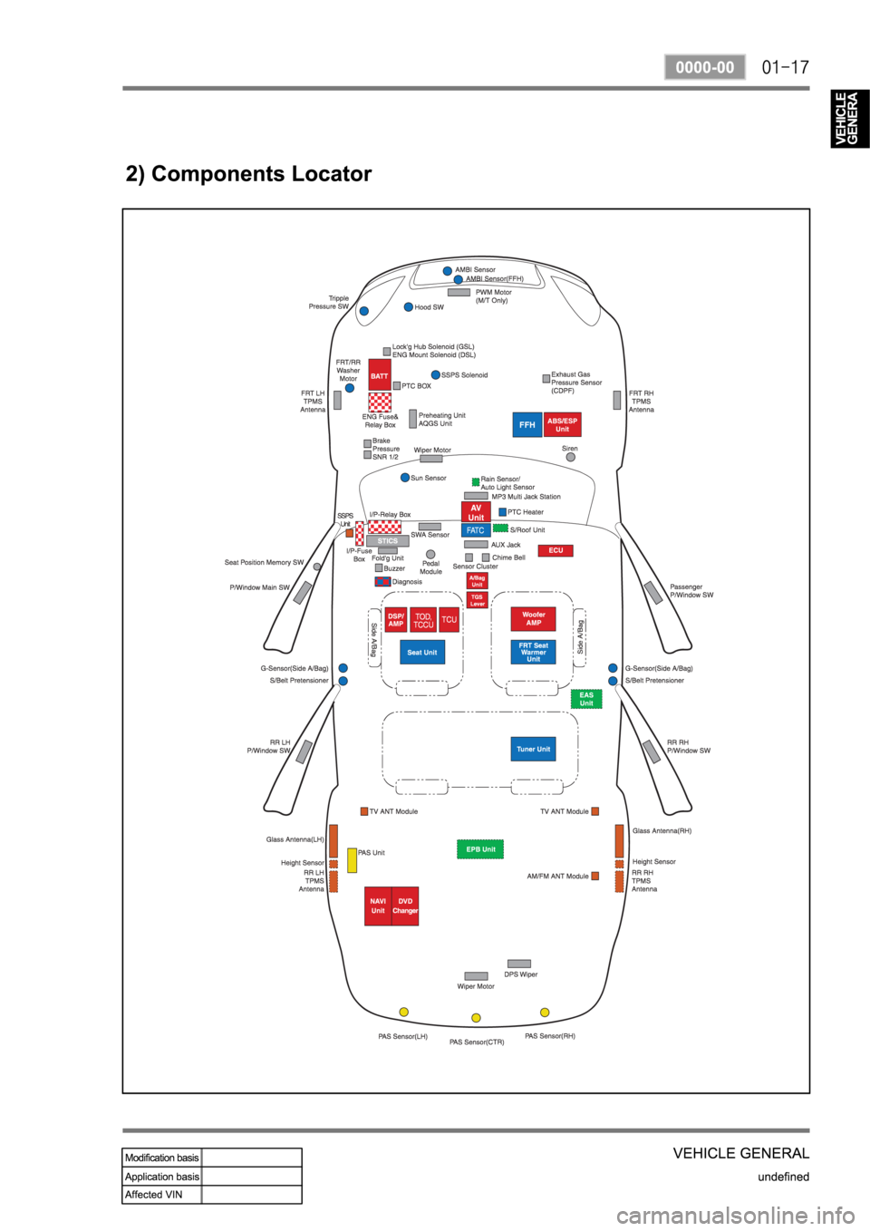 SSANGYONG REXTON 2008 Service Manual SSANGYONG REXTON 2008 Service Manual