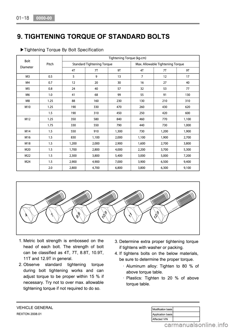 SSANGYONG REXTON 2008 Service Manual SSANGYONG REXTON 2008 Service Manual