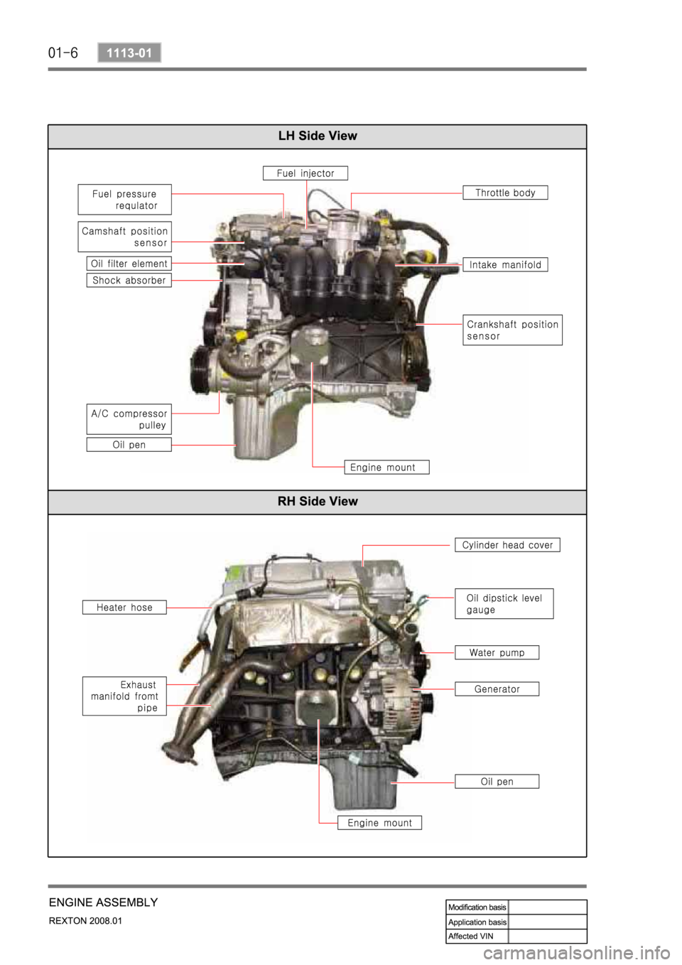 SSANGYONG REXTON 2008 Service Manual SSANGYONG REXTON 2008 Service Manual