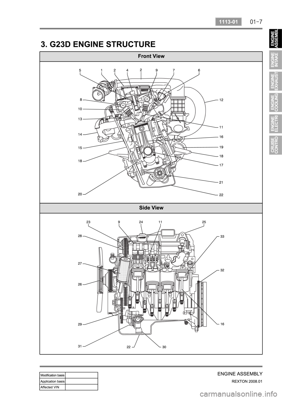 SSANGYONG REXTON 2008 Service Manual SSANGYONG REXTON 2008 Service Manual