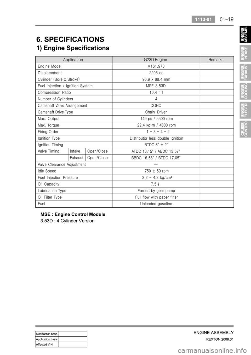 SSANGYONG REXTON 2008 Service Manual SSANGYONG REXTON 2008 Service Manual