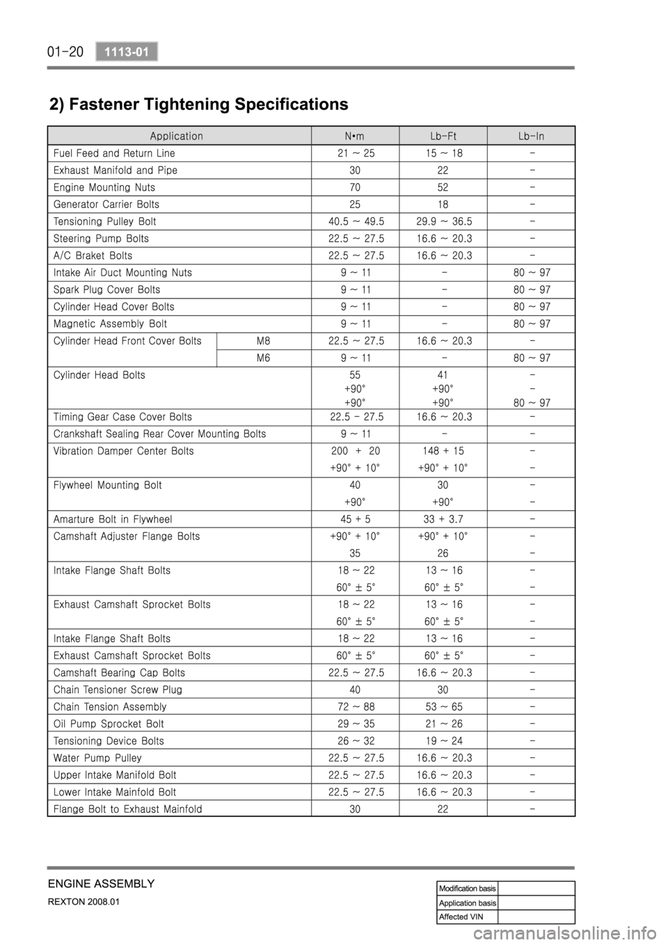 SSANGYONG REXTON 2008 Service Manual SSANGYONG REXTON 2008 Service Manual