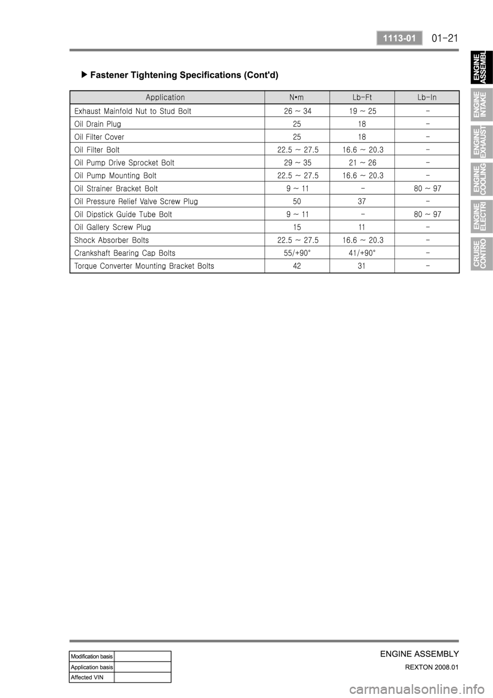 SSANGYONG REXTON 2008 Service Manual SSANGYONG REXTON 2008 Service Manual