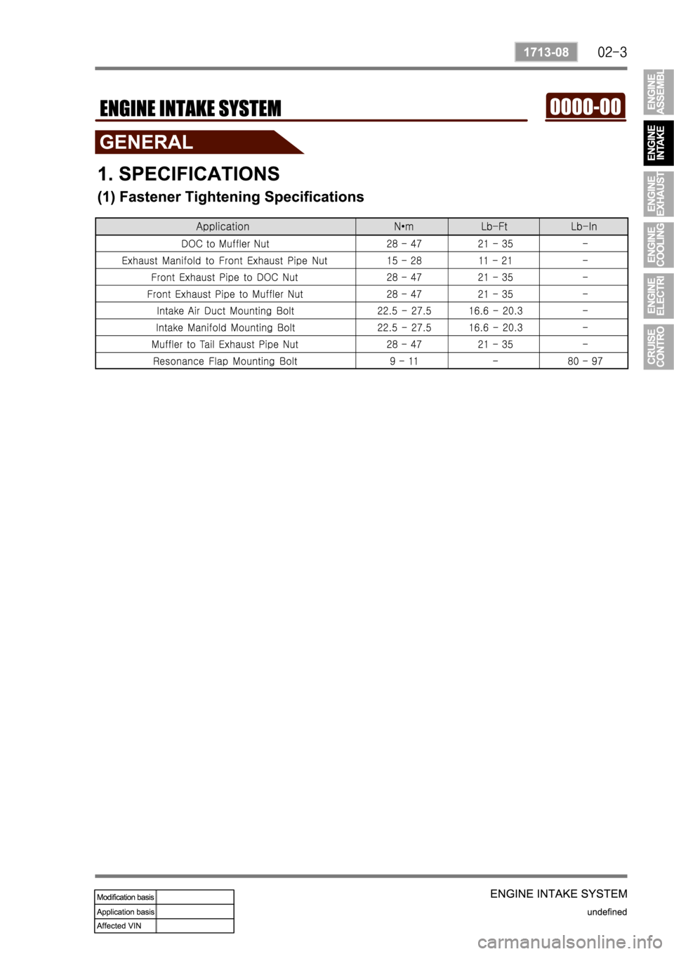SSANGYONG REXTON 2008 Service Manual SSANGYONG REXTON 2008 Service Manual