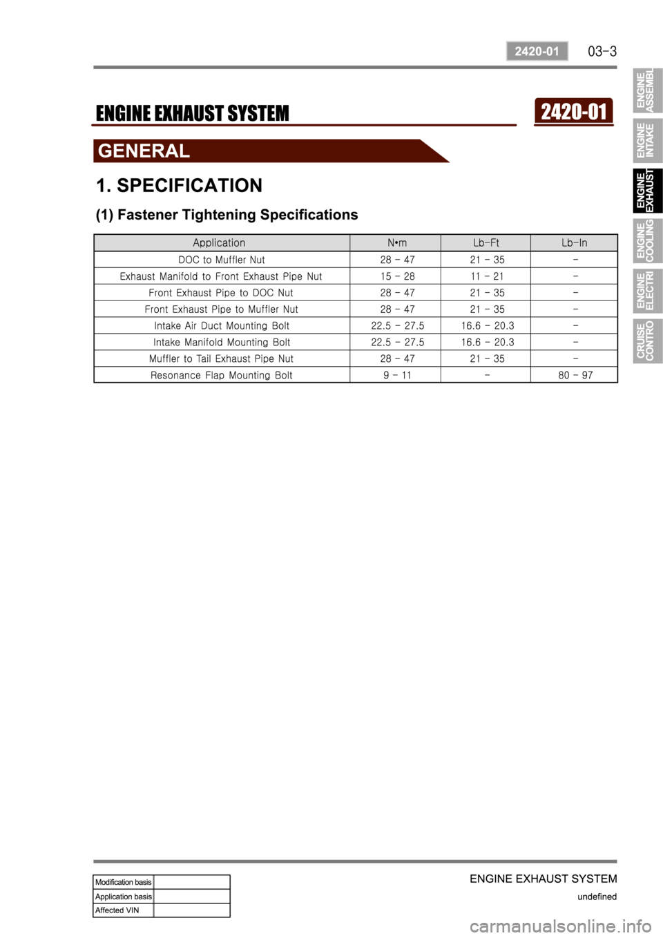 SSANGYONG REXTON 2008 Service Manual SSANGYONG REXTON 2008 Service Manual