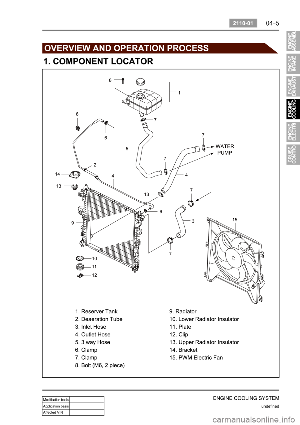 SSANGYONG REXTON 2008 Service Manual SSANGYONG REXTON 2008 Service Manual