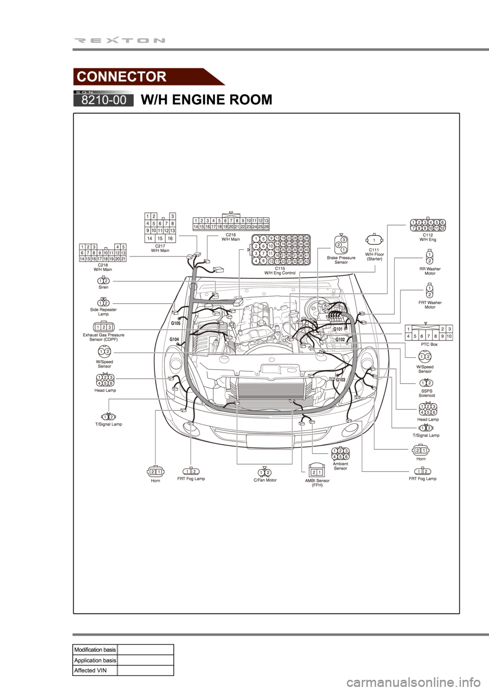 SSANGYONG REXTON 2008 User Guide SSANGYONG REXTON 2008 User Guide