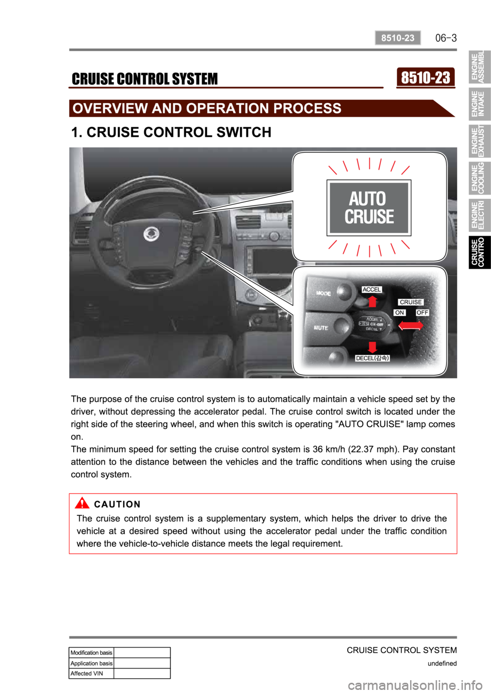 SSANGYONG REXTON 2008 Service Manual SSANGYONG REXTON 2008 Service Manual