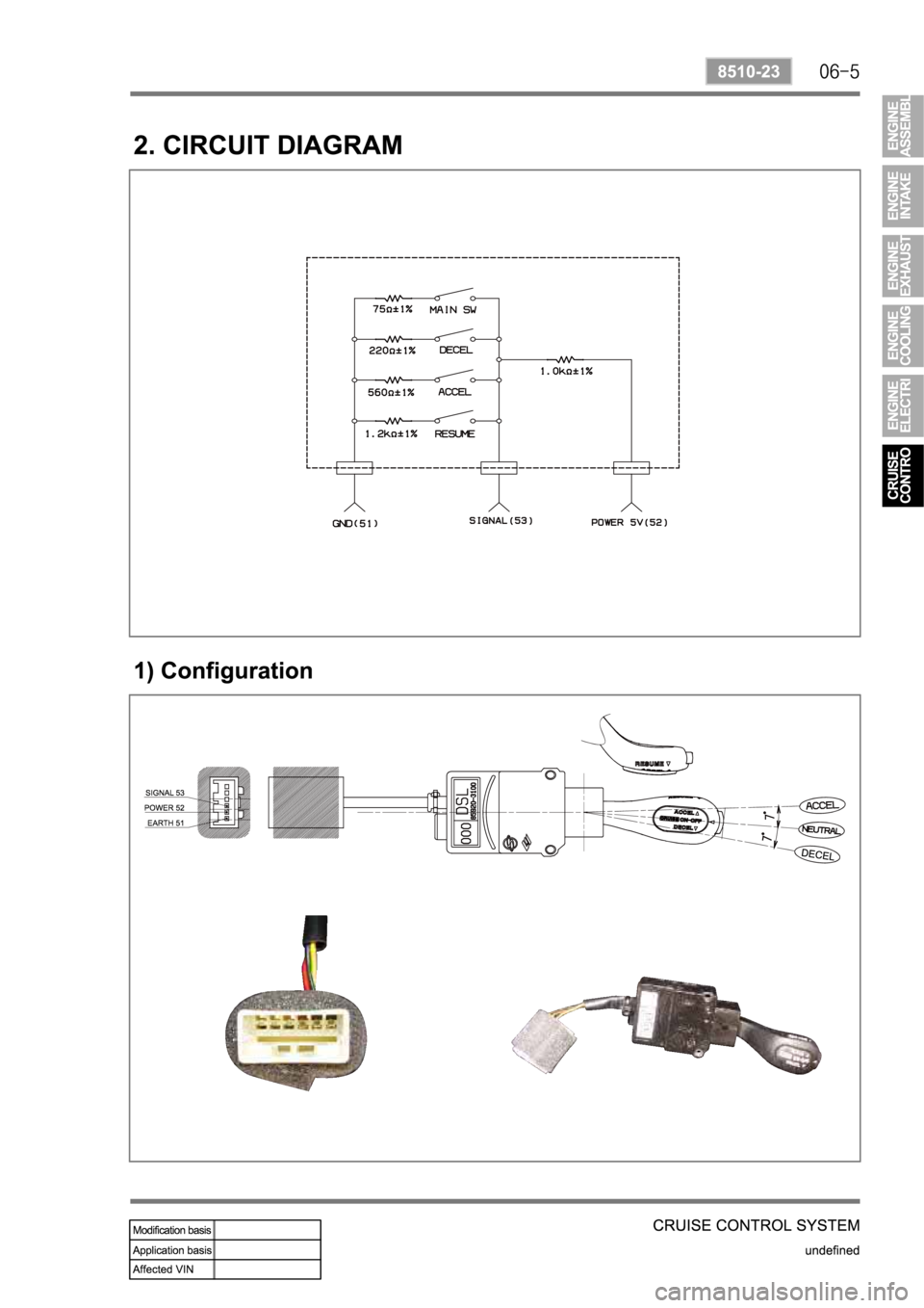 SSANGYONG REXTON 2008 Service Manual SSANGYONG REXTON 2008 Service Manual