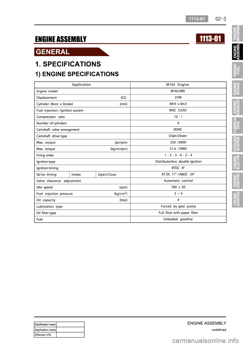 SSANGYONG REXTON 2008 Service Manual SSANGYONG REXTON 2008 Service Manual