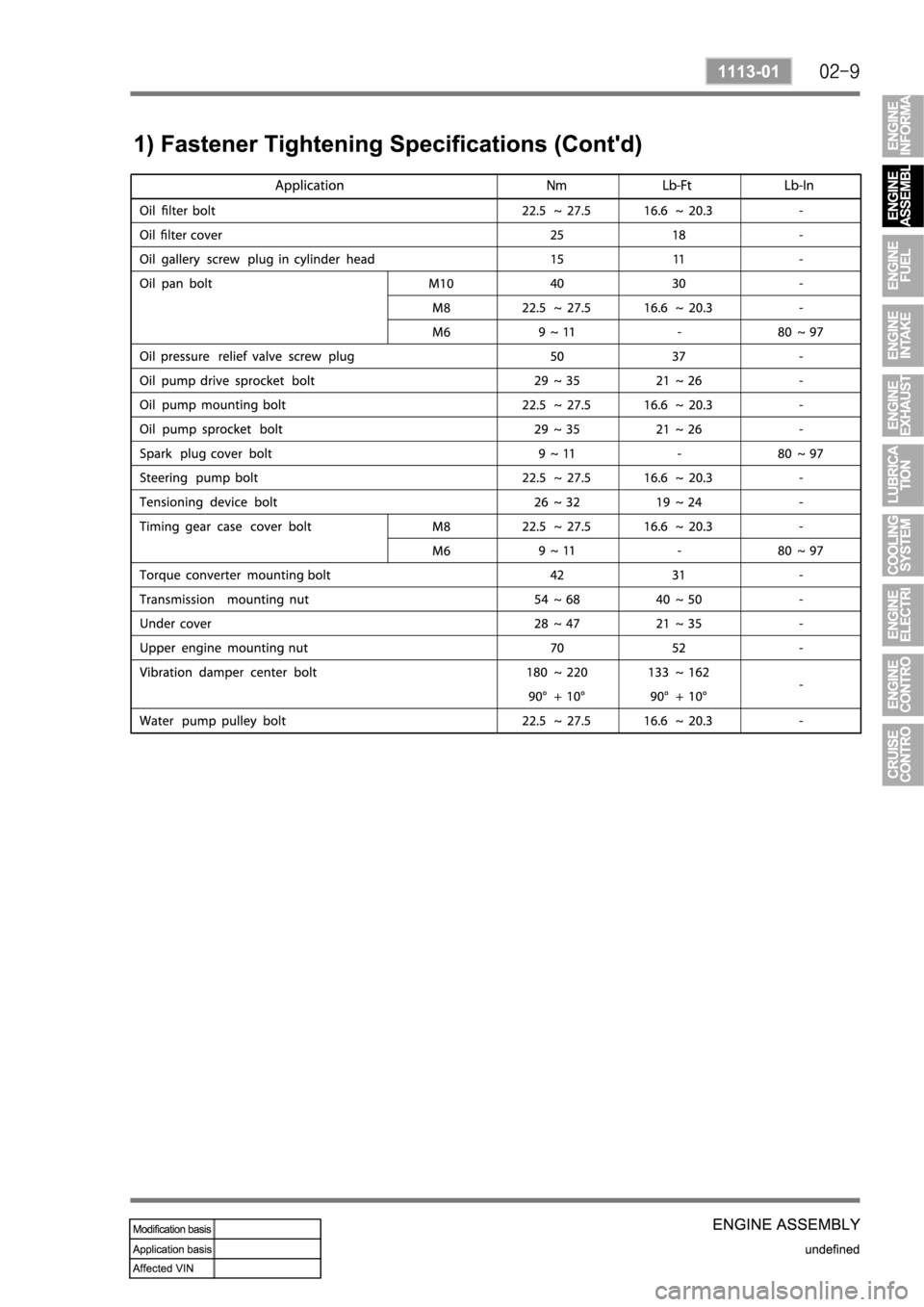 SSANGYONG REXTON 2008 Service Manual SSANGYONG REXTON 2008 Service Manual