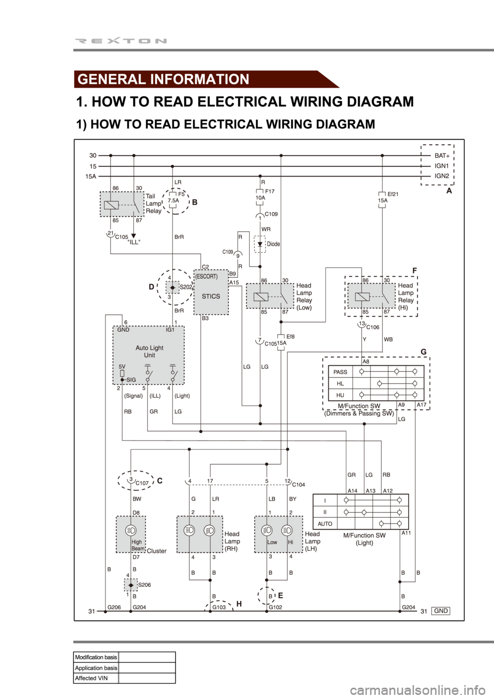 SSANGYONG REXTON 2008  Service Manual 