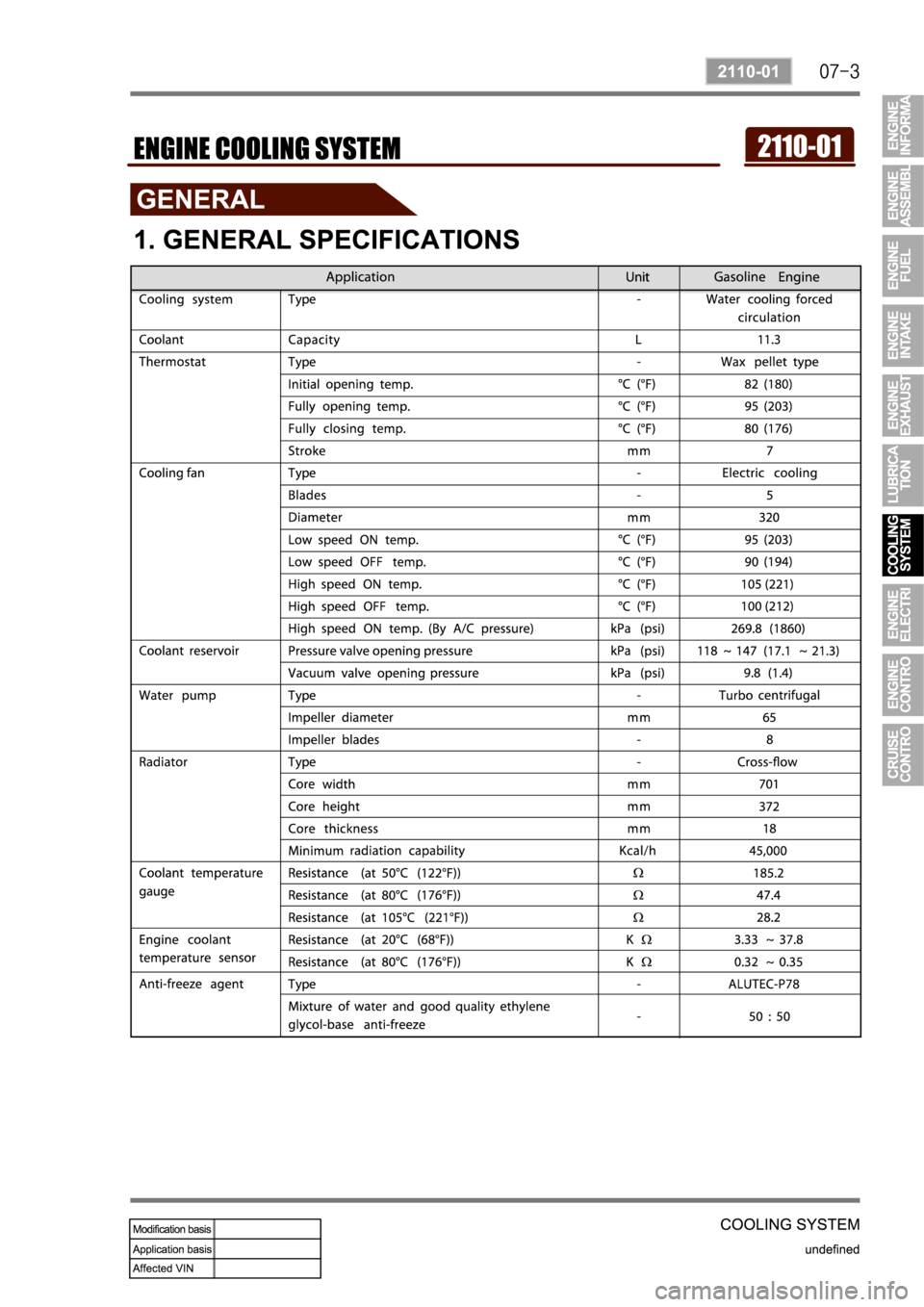 SSANGYONG REXTON 2008 Service Manual SSANGYONG REXTON 2008 Service Manual