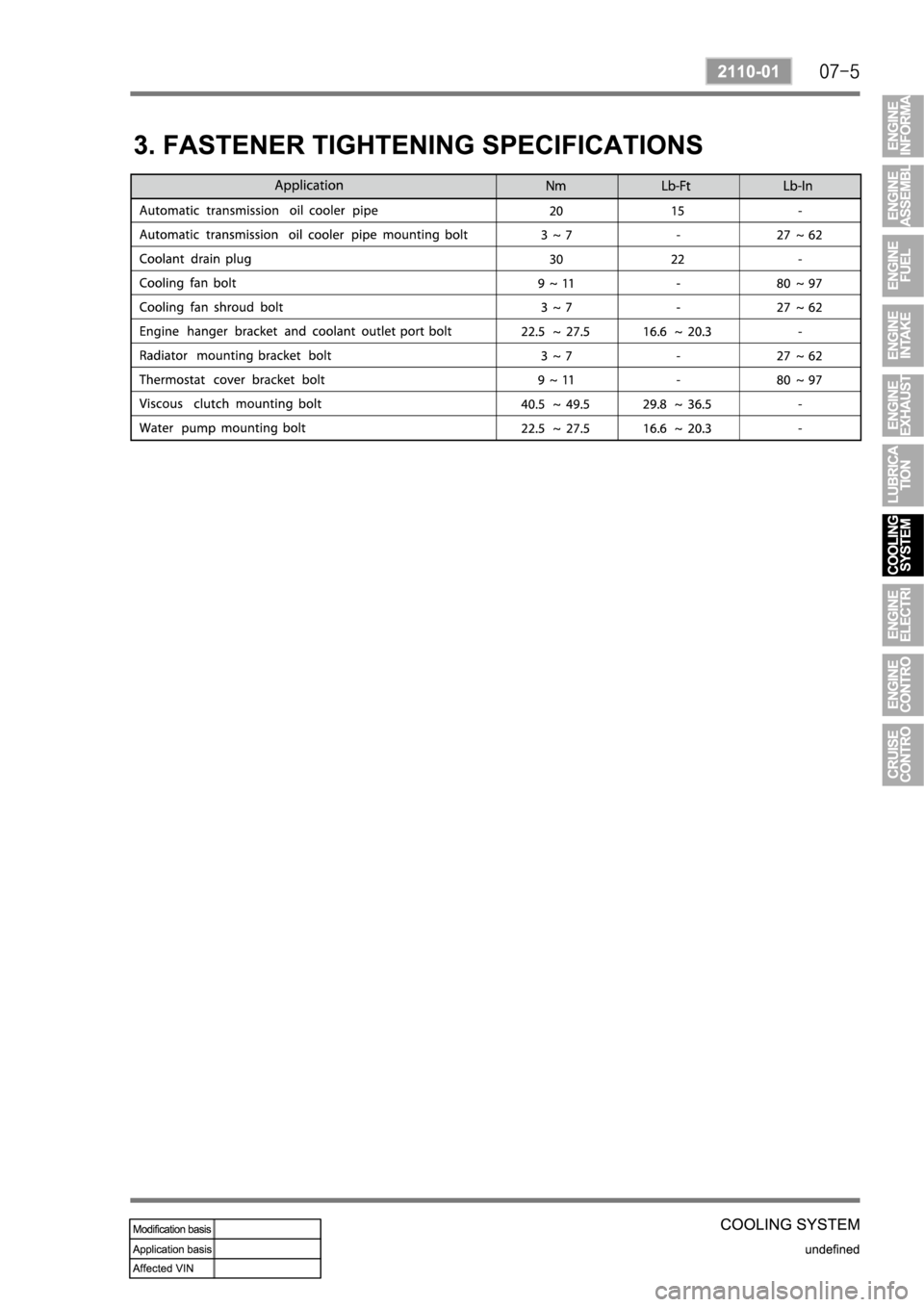 SSANGYONG REXTON 2008 Service Manual SSANGYONG REXTON 2008 Service Manual
