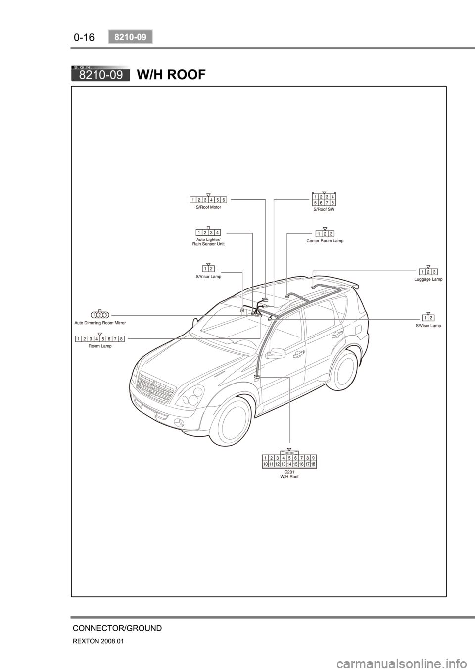 SSANGYONG REXTON 2008 Owners Manual SSANGYONG REXTON 2008 Owners Manual