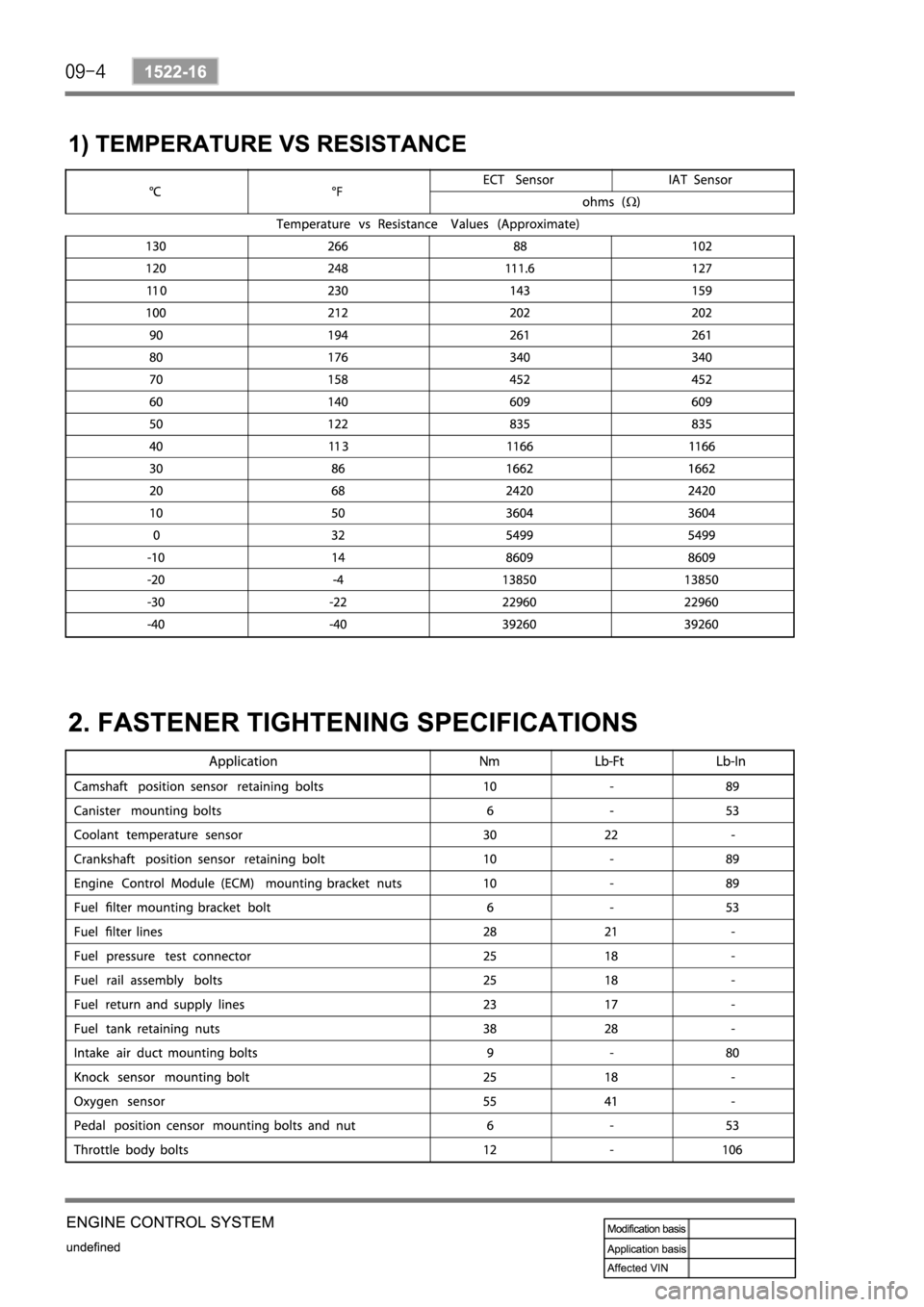 SSANGYONG REXTON 2008 Service Manual SSANGYONG REXTON 2008 Service Manual