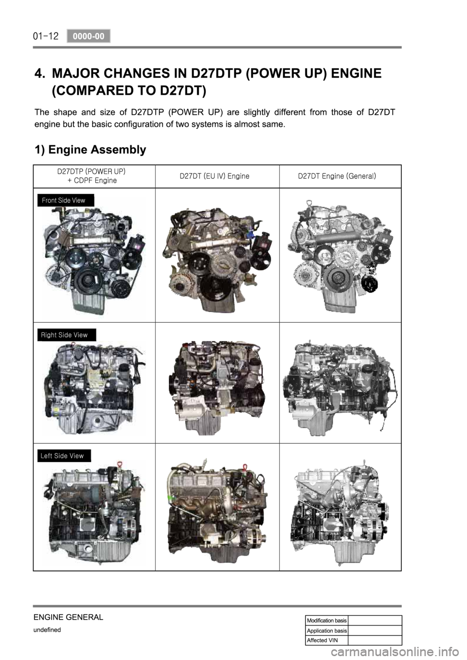 SSANGYONG REXTON 2008 Service Manual SSANGYONG REXTON 2008 Service Manual