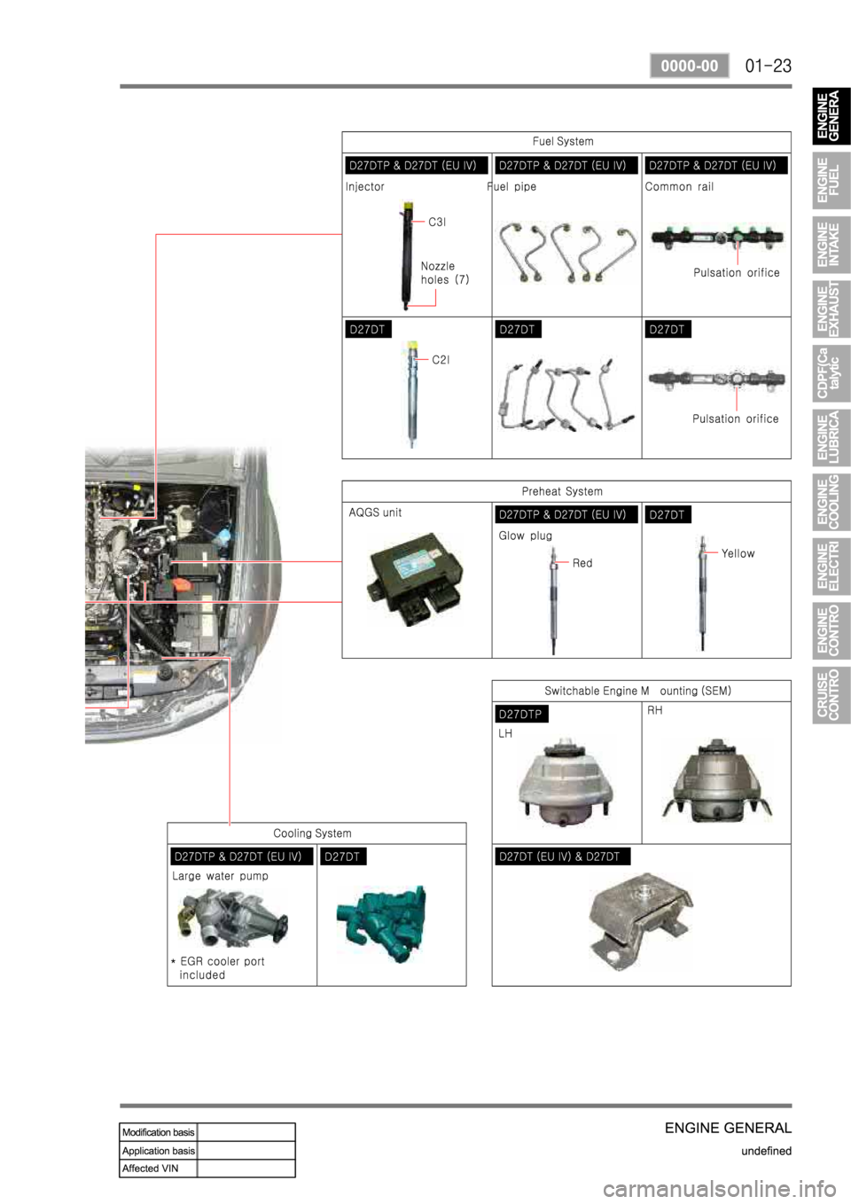 SSANGYONG REXTON 2008 Service Manual SSANGYONG REXTON 2008 Service Manual