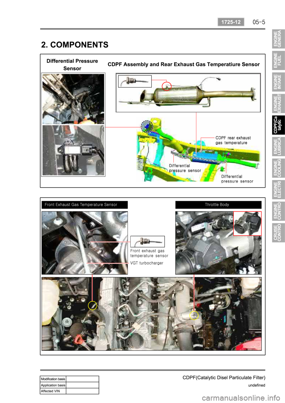 SSANGYONG REXTON 2008 Service Manual SSANGYONG REXTON 2008 Service Manual
