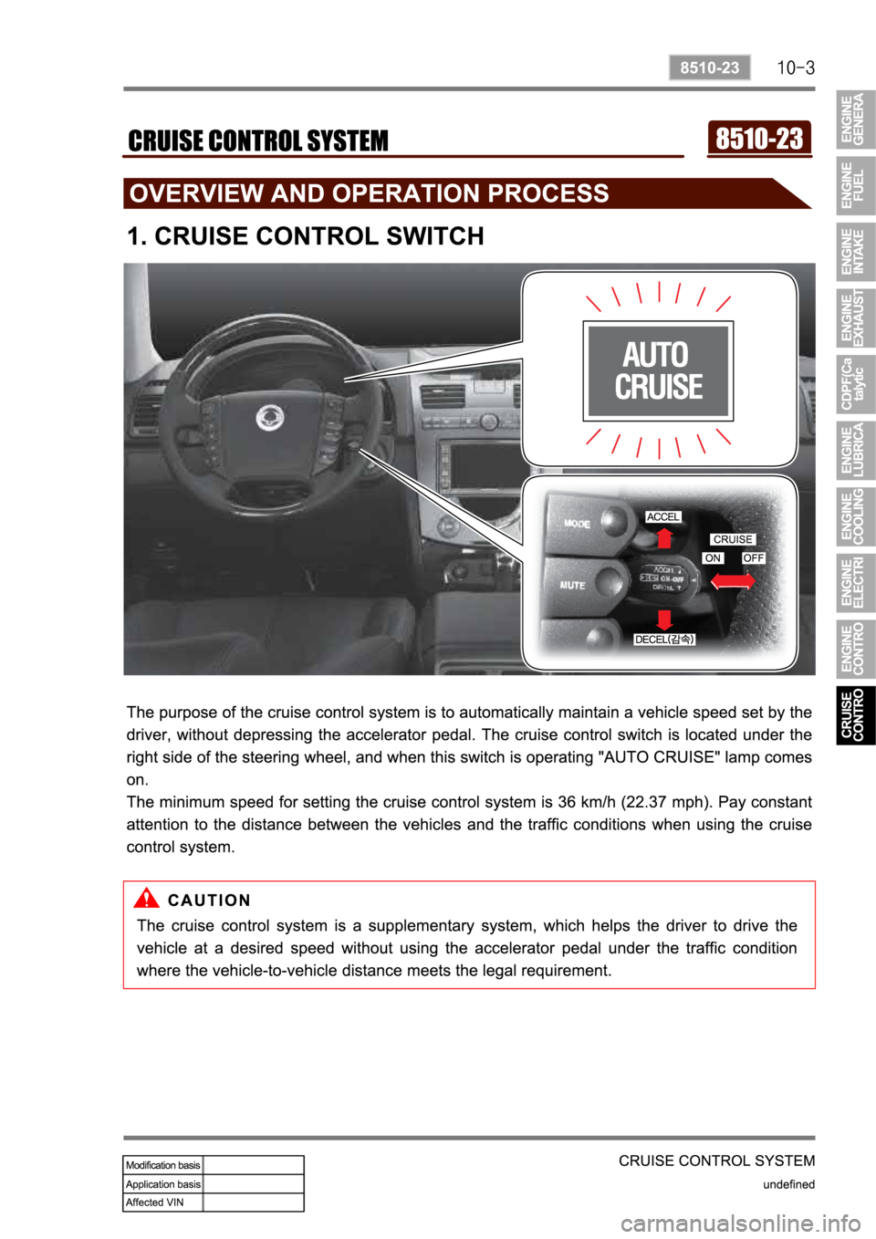 SSANGYONG REXTON 2008 Service Manual SSANGYONG REXTON 2008 Service Manual