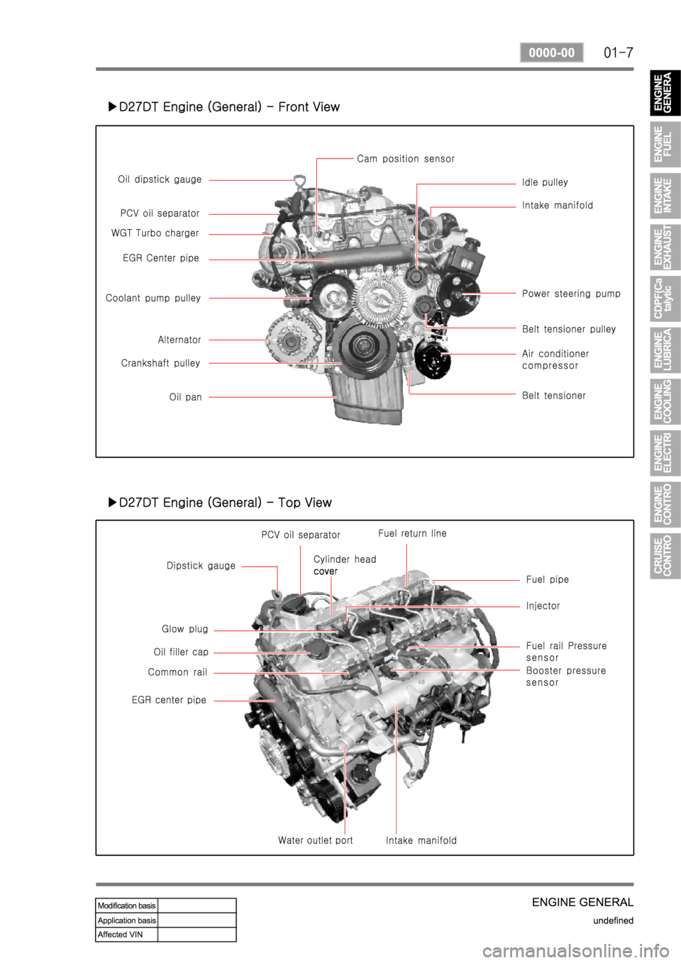 SSANGYONG REXTON 2008 Service Manual SSANGYONG REXTON 2008 Service Manual