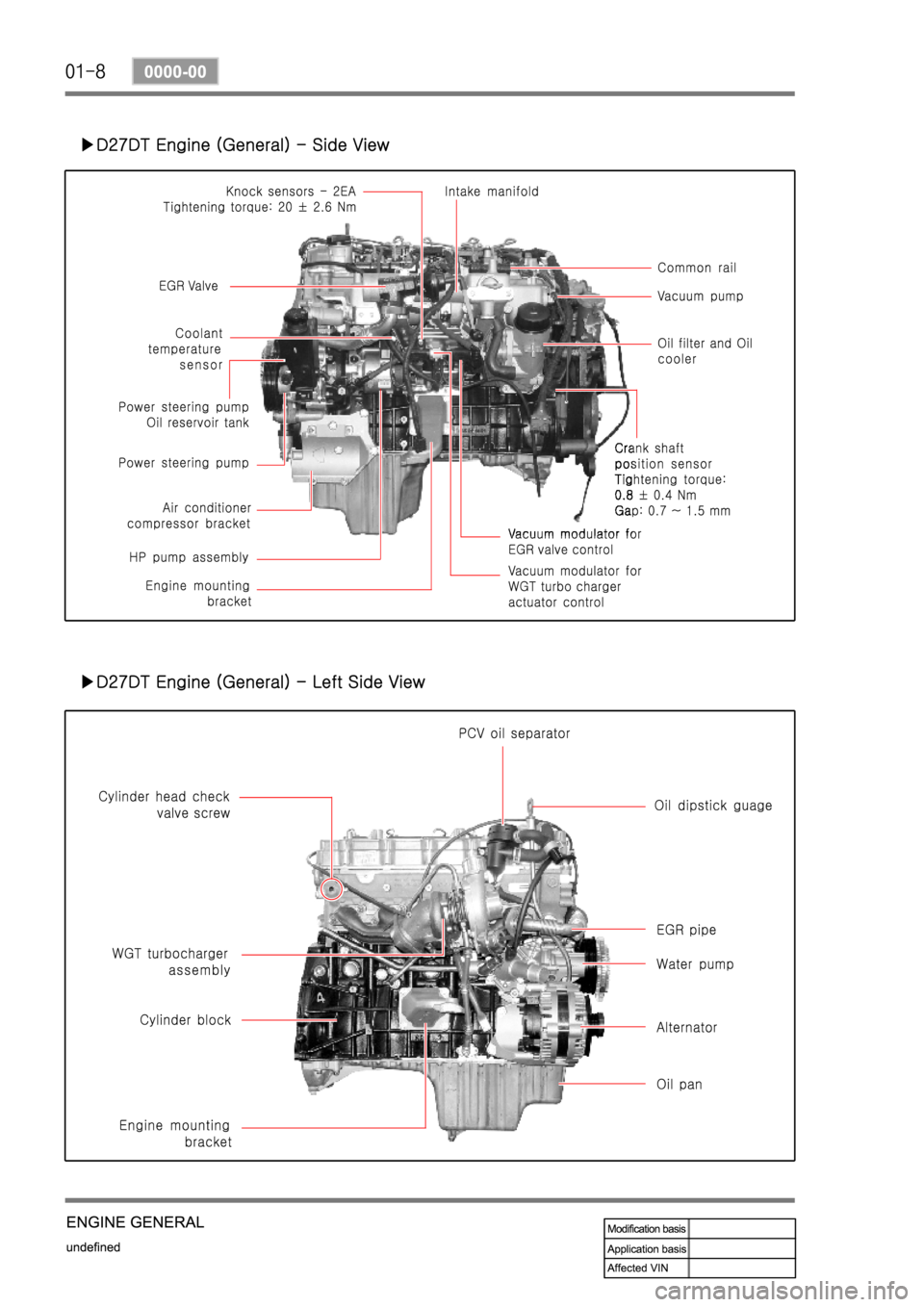 SSANGYONG REXTON 2008 Service Manual SSANGYONG REXTON 2008 Service Manual