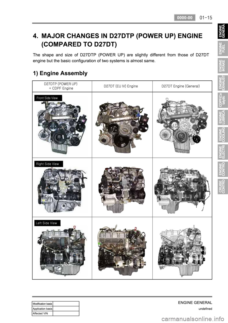 SSANGYONG REXTON 2008 Service Manual SSANGYONG REXTON 2008 Service Manual