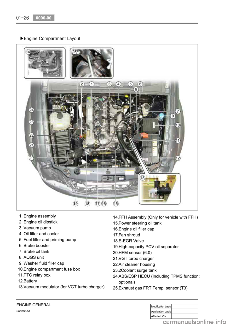 SSANGYONG REXTON 2008 Service Manual SSANGYONG REXTON 2008 Service Manual