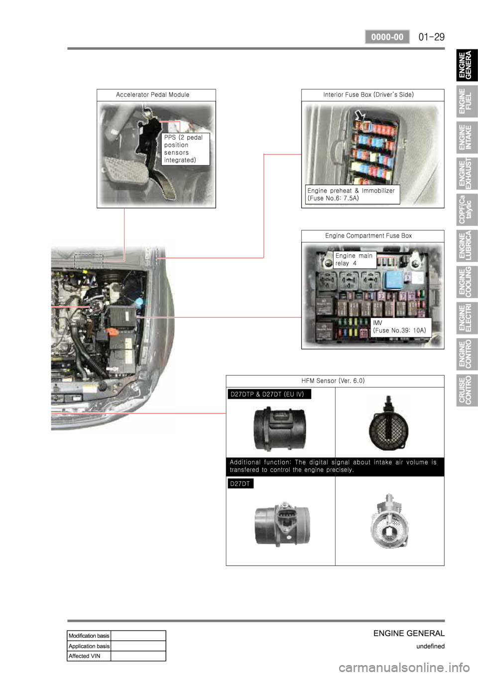 SSANGYONG REXTON 2008 Service Manual SSANGYONG REXTON 2008 Service Manual