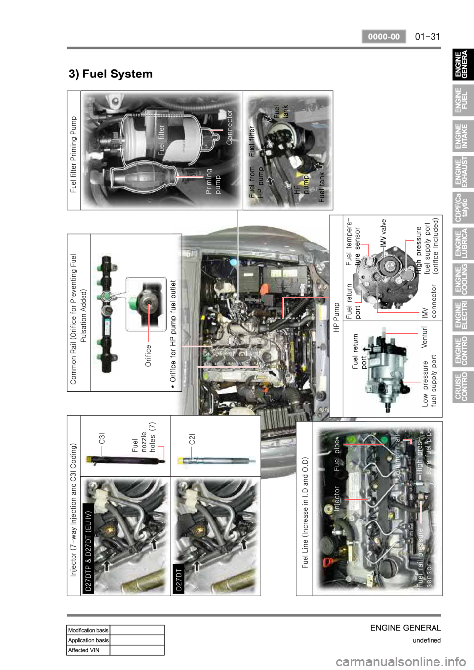 SSANGYONG REXTON 2008 Service Manual SSANGYONG REXTON 2008 Service Manual
