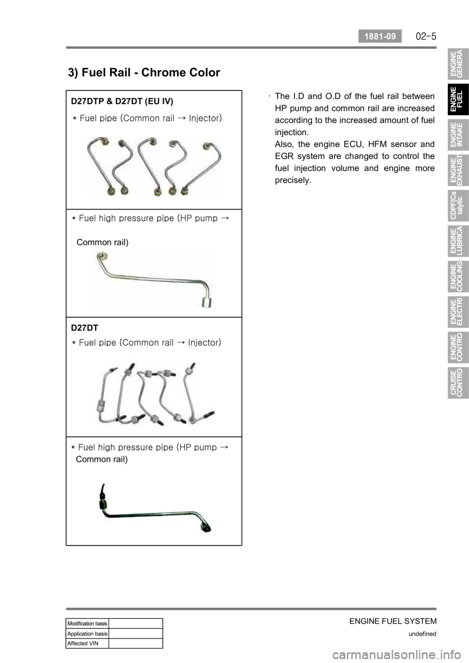 SSANGYONG REXTON 2008 Service Manual ENGINE FUEL SYSTEM
undefined
1881-09
3) Fuel Rail - Chrome Color
D27DTP & D27DT (EU IV)
Common rail)
D27DT
Common rail)The I.D and O.D of the fuel rail between
HP pump and common rail ar SSANGYONG REXTON 2008 Service Manual ENGINE FUEL SYSTEM
undefined
1881-09
3) Fuel Rail - Chrome Color
D27DTP & D27DT (EU IV)
Common rail)
D27DT
Common rail)The I.D and O.D of the fuel rail between
HP pump and common rail ar