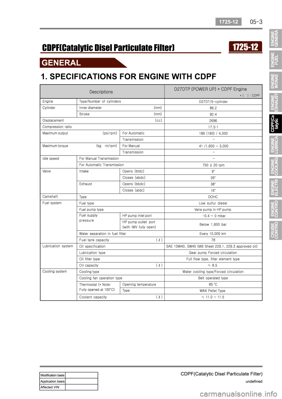 SSANGYONG REXTON 2008 Service Manual SSANGYONG REXTON 2008 Service Manual